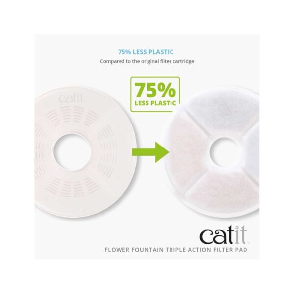 Catit Flower Fountain Triple Action Filter Pad - Pack of 2 - Image 2